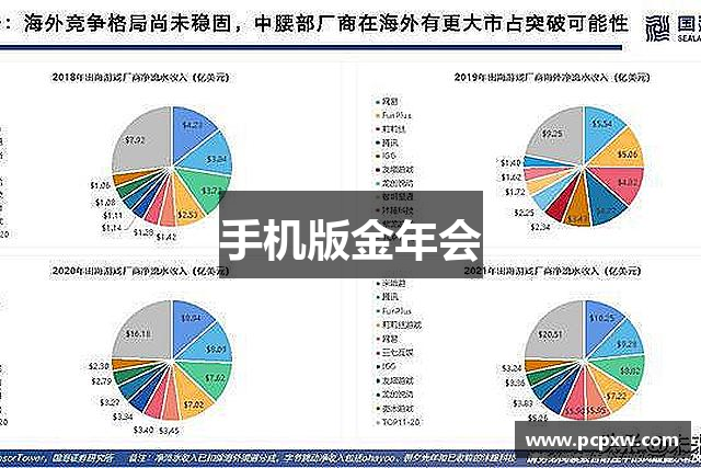 手机版金年会